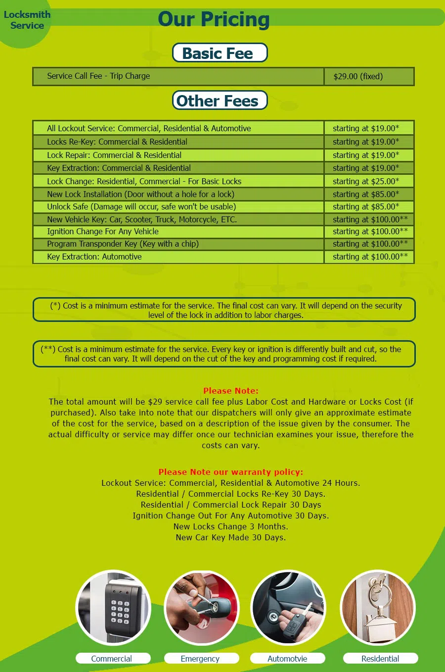 Father Son Locksmith Store Orange, CA 714-983-9058